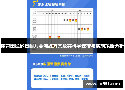 体育田径多日耐力赛训练方案及其科学安排与实施策略分析