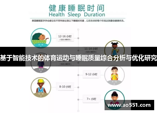 基于智能技术的体育运动与睡眠质量综合分析与优化研究