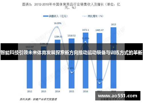 智能科技引领未来体育发展探索新方向推动运动装备与训练方式的革新