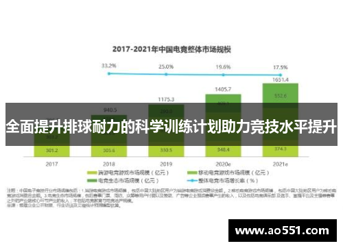 全面提升排球耐力的科学训练计划助力竞技水平提升