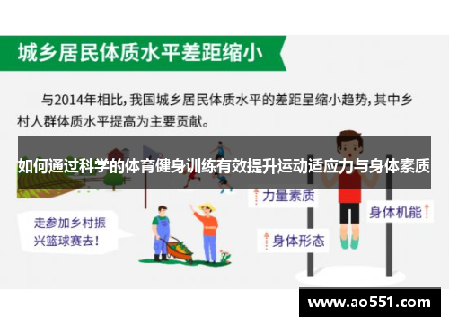 如何通过科学的体育健身训练有效提升运动适应力与身体素质