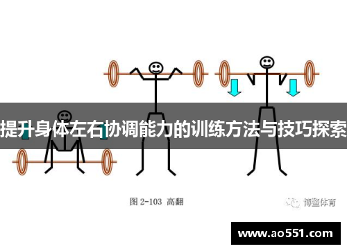 提升身体左右协调能力的训练方法与技巧探索