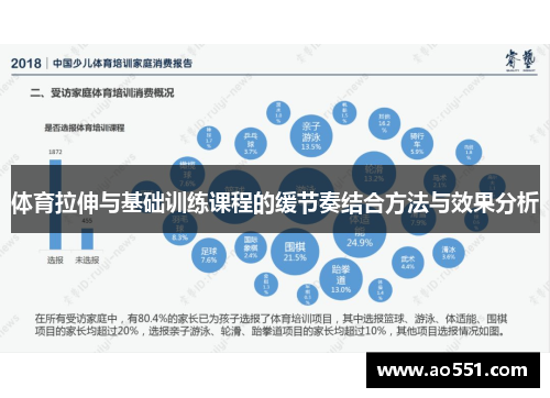 体育拉伸与基础训练课程的缓节奏结合方法与效果分析