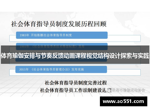 体育瑜伽安排与节奏反馈动画课程视觉结构设计探索与实践