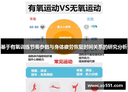 基于有氧训练节奏参数与身体疲劳恢复时间关系的研究分析