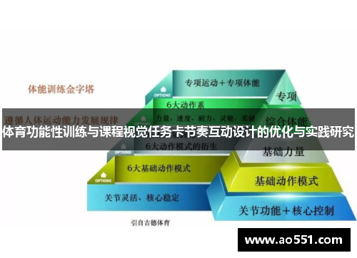 体育功能性训练与课程视觉任务卡节奏互动设计的优化与实践研究