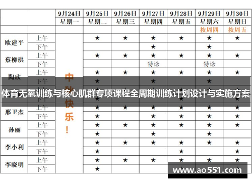体育无氧训练与核心肌群专项课程全周期训练计划设计与实施方案